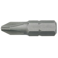 Набір наконечників Neo Tools 06-006 Набір наконечників Neo Tools 06-006